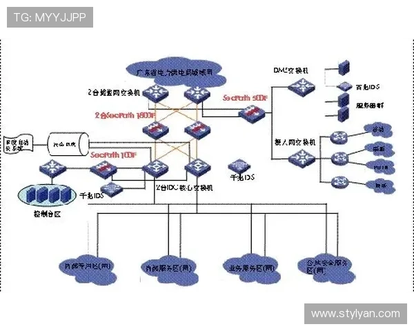 三亿体育官网网页版账号安全保障措施全面解析确保你的个人信息安全