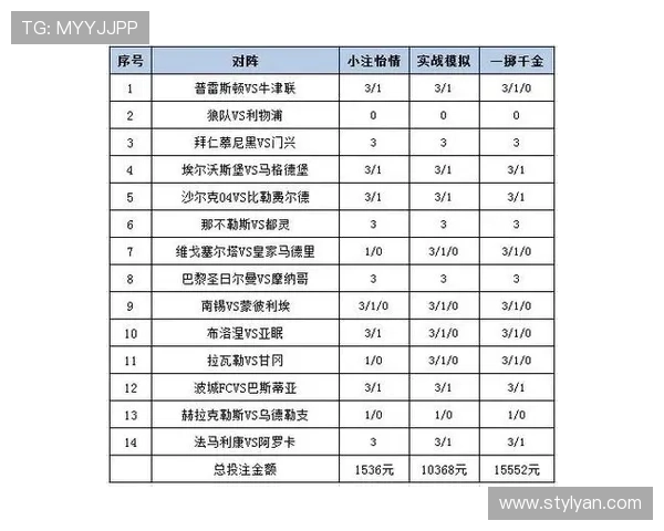 专业分析买球外围市场趋势帮助玩家制定科学的投注策略