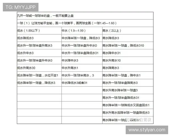 足球竞足球竞彩网：详细介绍足球竞猜的规则、流程及常见问题解答